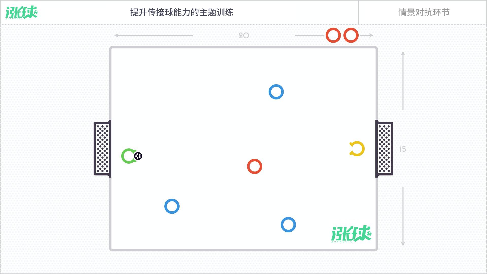 足球脚内侧传接球教案PPT设计