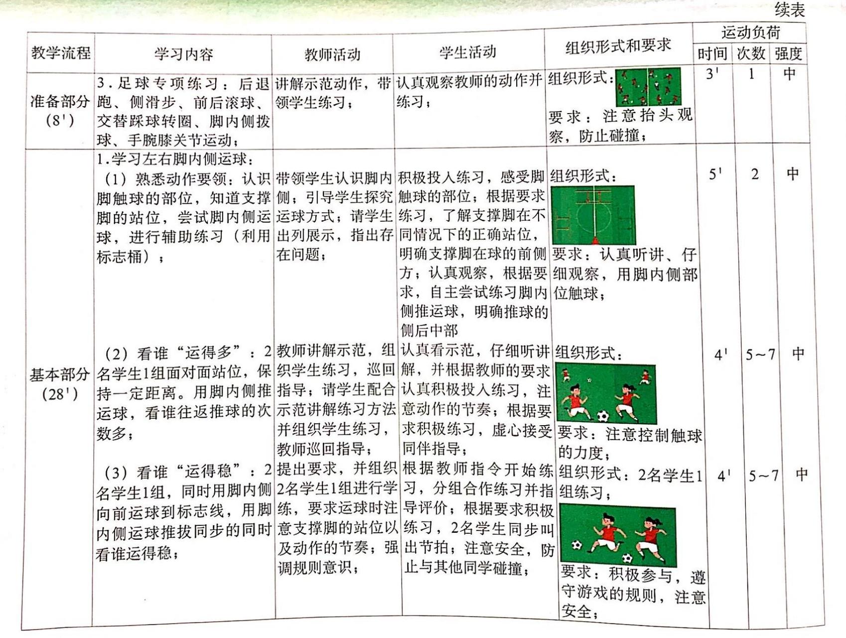 足球脚内侧踢球教案，小学版