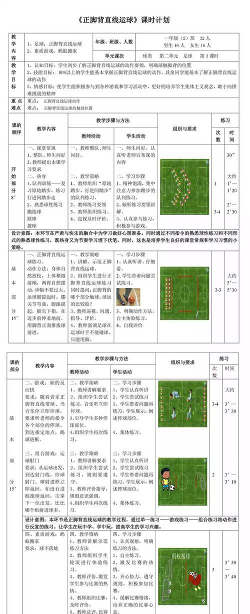 足球球性练习教案，提升基本功的黄金法则