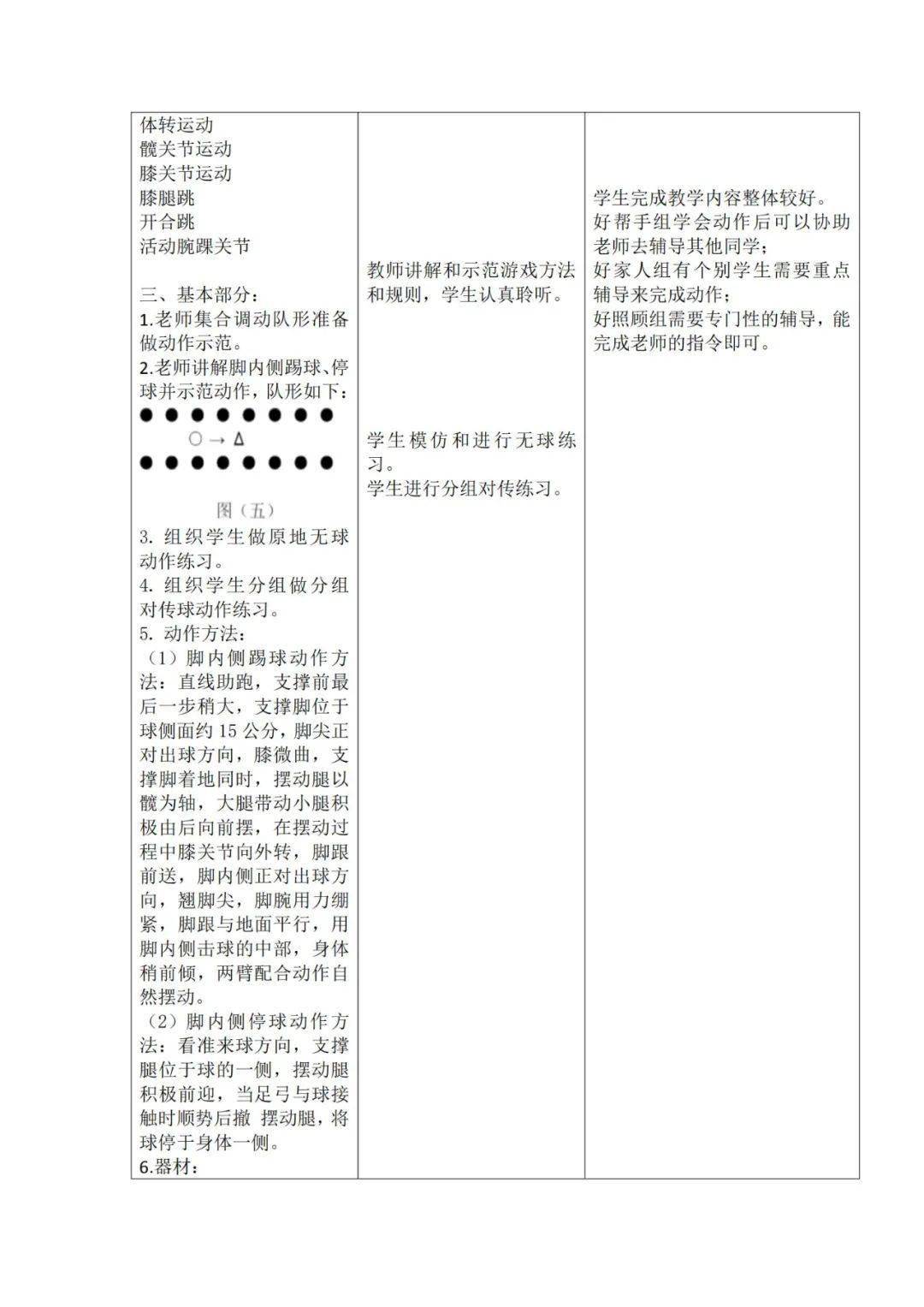 足球脚内侧传接球技术评课报告