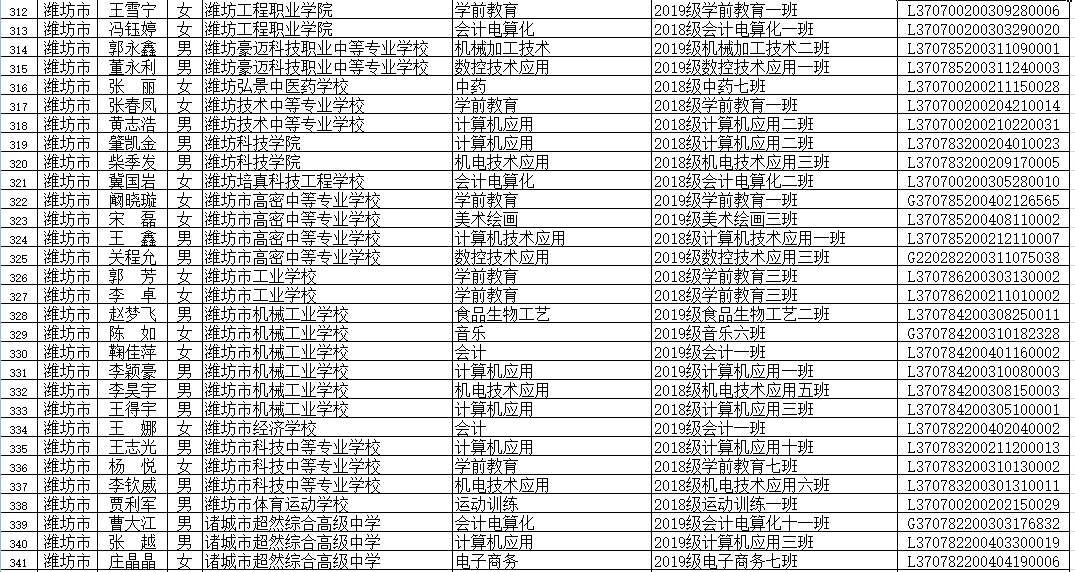 儿童画作中的绿茵梦想，关于踢足球的优秀获奖作品赏析