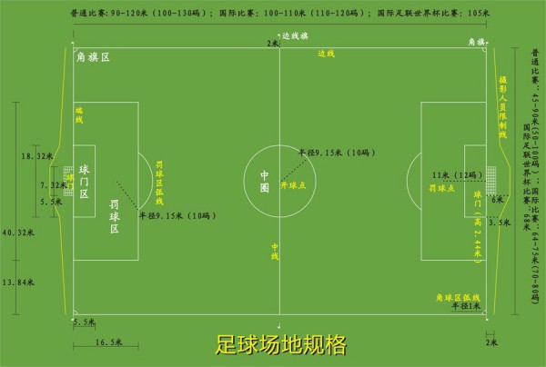 掌握CAD足球场平面画教学，从基础到实战的全面指南