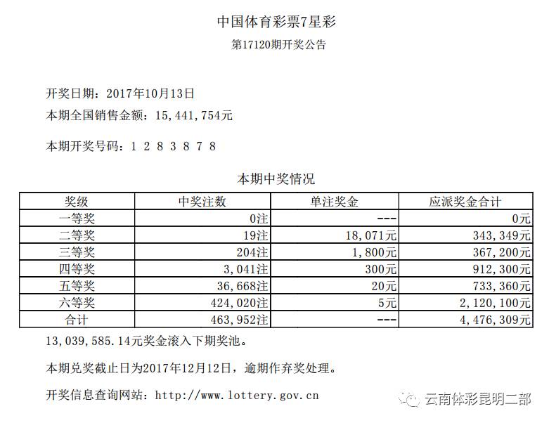 七星闪耀，揭秘中国七星彩开奖现场直播的神秘面纱