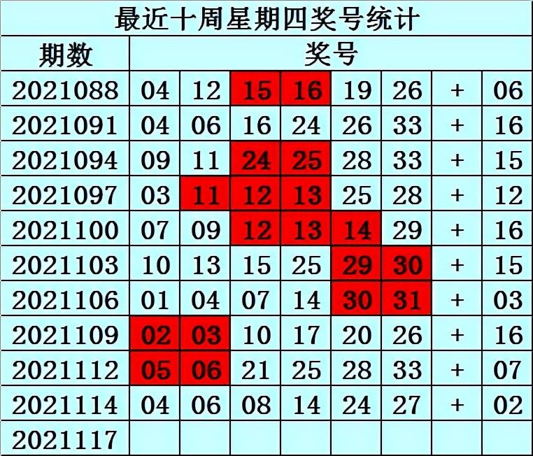 2021114期双色球开奖视频，揭秘幸运时刻，共赏数字的魔法