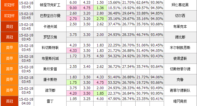 竞彩足球彩票，解析对阵表，洞悉胜负玄机