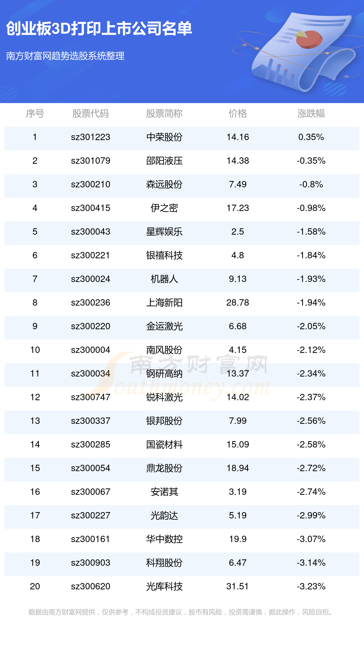 千禧家彩网3d试机号，关注号码的奥秘与理性投注