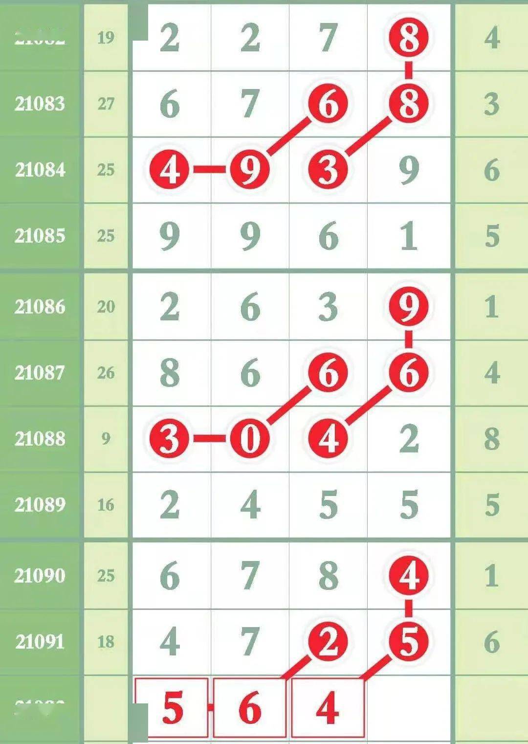 排列五开奖结果基本走势图，揭秘数字背后的秘密