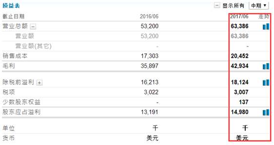 探索大乐透5十2准确预测的奥秘，揭秘数字背后的科学