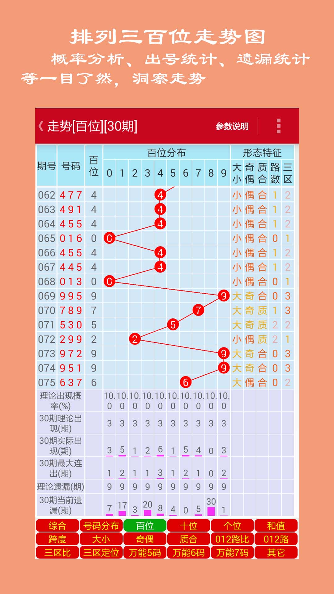 排列三今日开奖号，揭秘数字背后的奥秘与乐趣