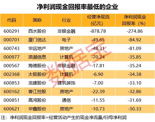 360彩票历史比较器，透视彩票行业的变迁与未来