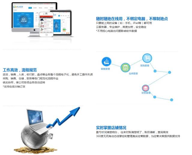 管家婆免费版，能否永久使用？深度解析与使用建议