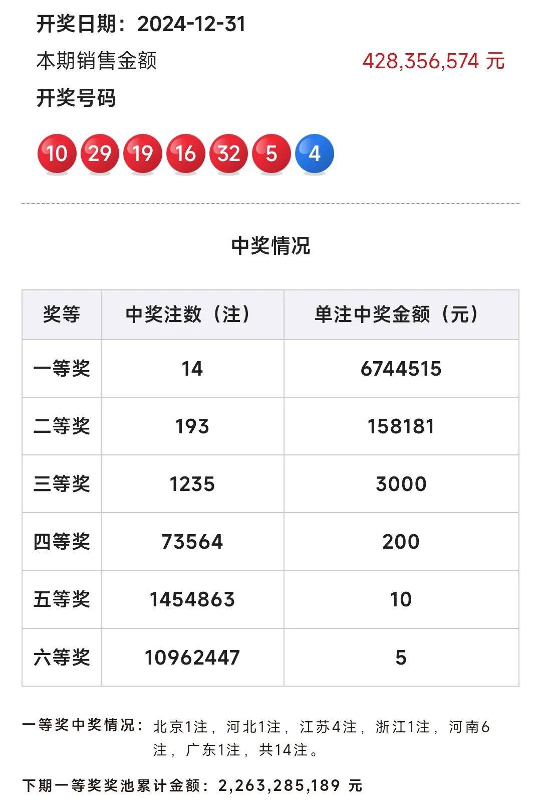 探寻幸运之光，中国福利彩票双色球开奖结果揭秘