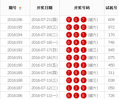 揭秘3D彩票，近五十期开奖号码的深度剖析