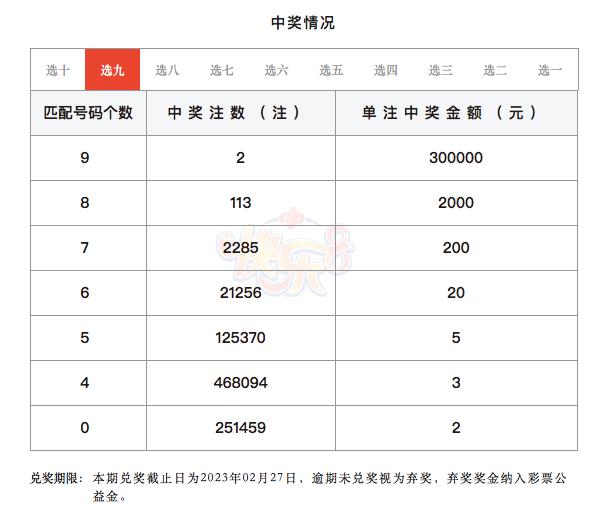 福利彩票快乐8玩法规则解析，解锁幸运的数字游戏