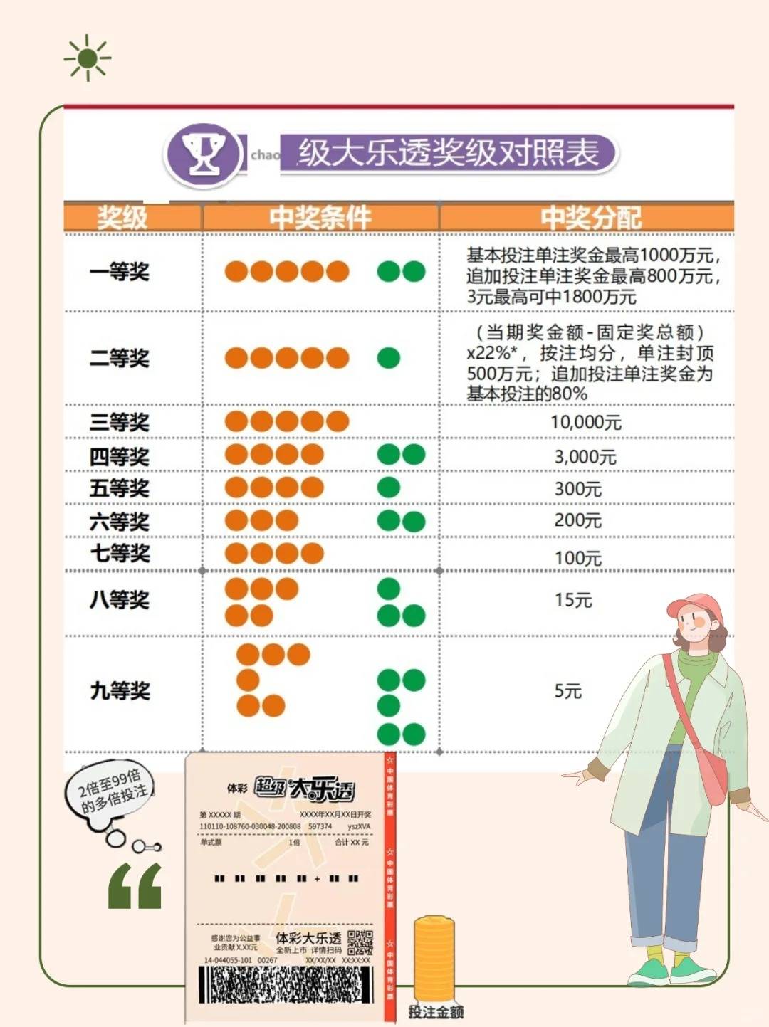 探索幸运之旅，大乐透开奖结果查询全攻略