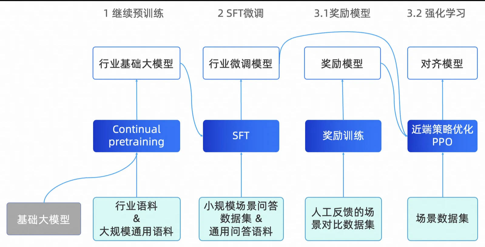 排列三综合走势专业版，深度解析与实战指南