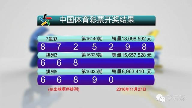 彩票奇迹，20元换8000万的人生转折