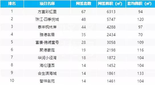 3D试机号彩宝网近30期列表，深度解析与趋势探讨