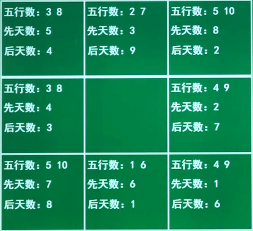 排列五连号走势图，解码数字背后的奥秘