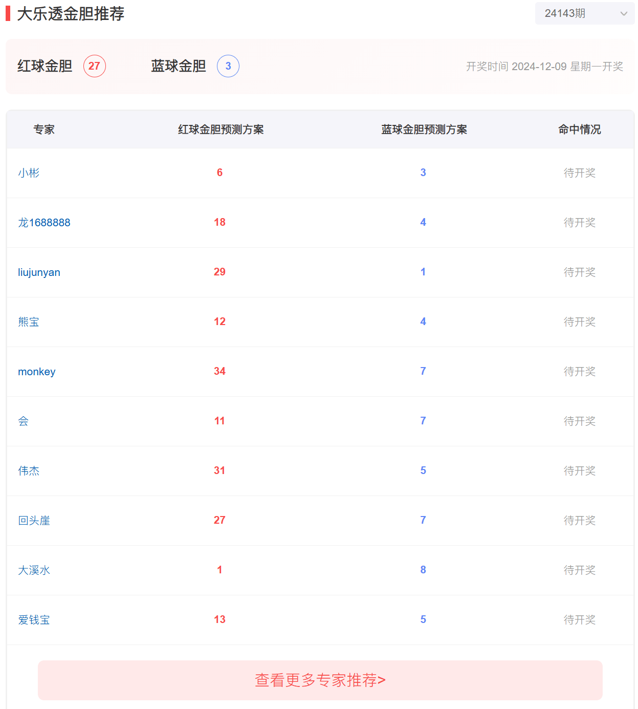 彩票大乐透中奖计算器，解锁幸运密码的智能工具