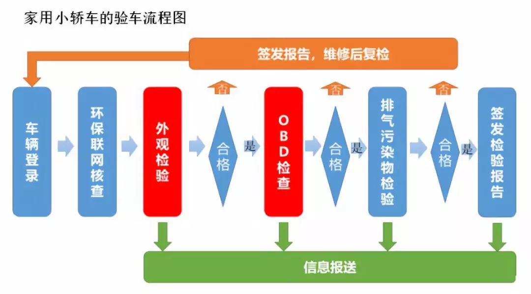 选号有道，20选5的智慧与策略