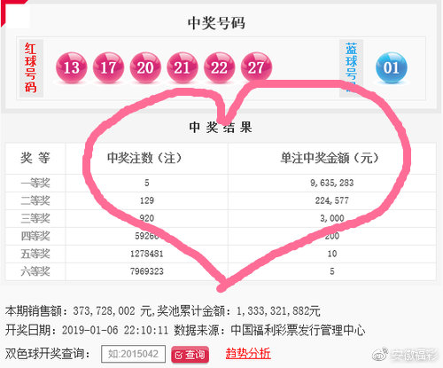 探索双色球2019005期的神秘与惊喜