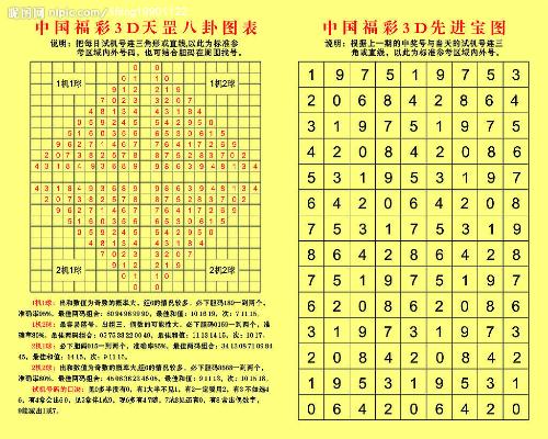 福彩3D字谜全图，探寻数字背后的奥秘与乐趣