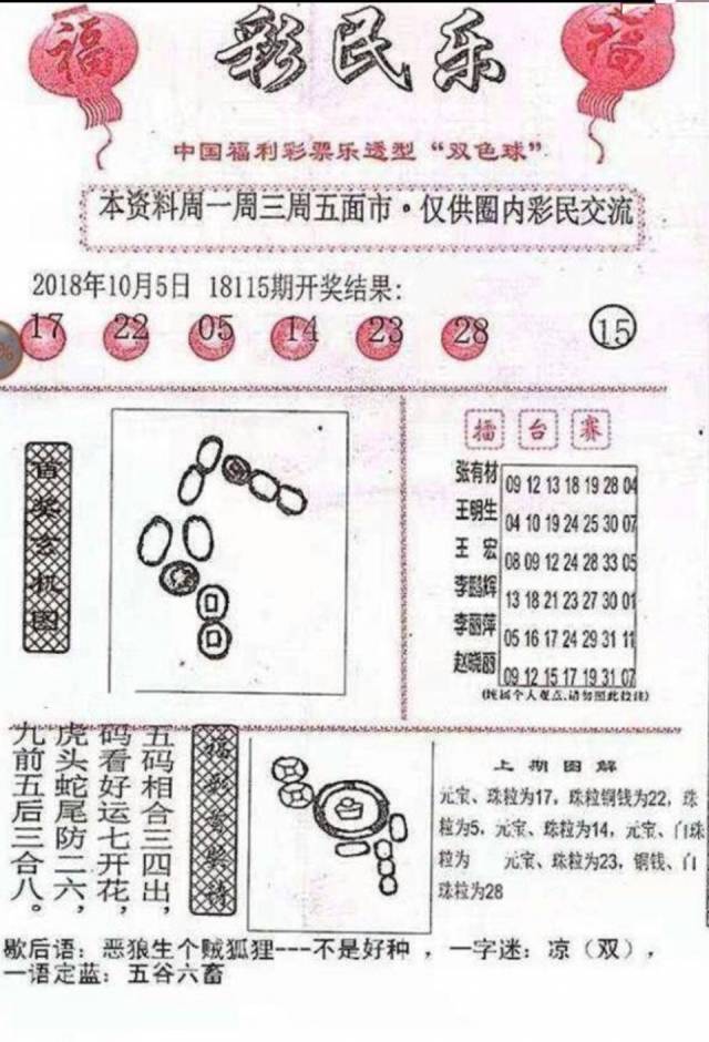 揭秘最准确的双色球选号器，科学还是迷信？