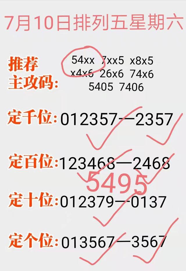 排列五今晚开奖，揭秘数字背后的幸运密码