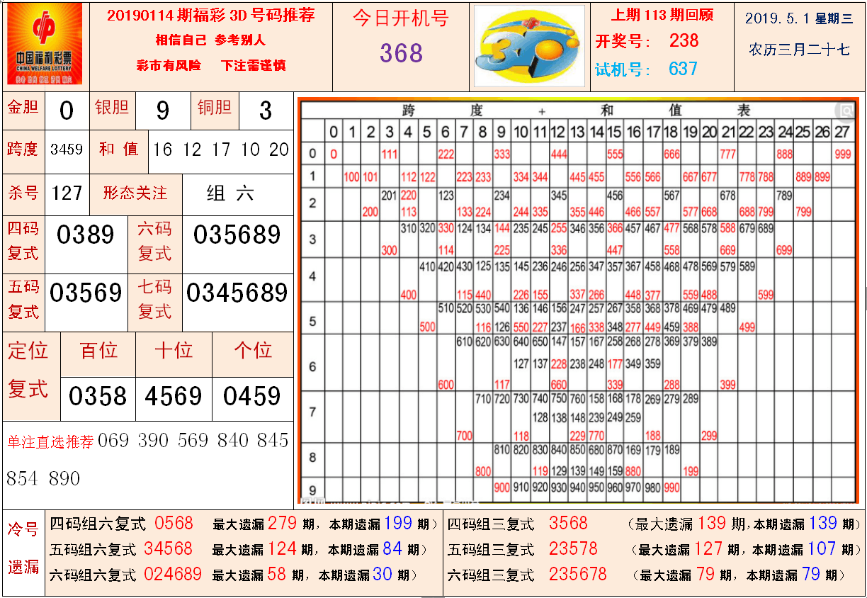 3D一句定三码，字谜中的智慧与乐趣