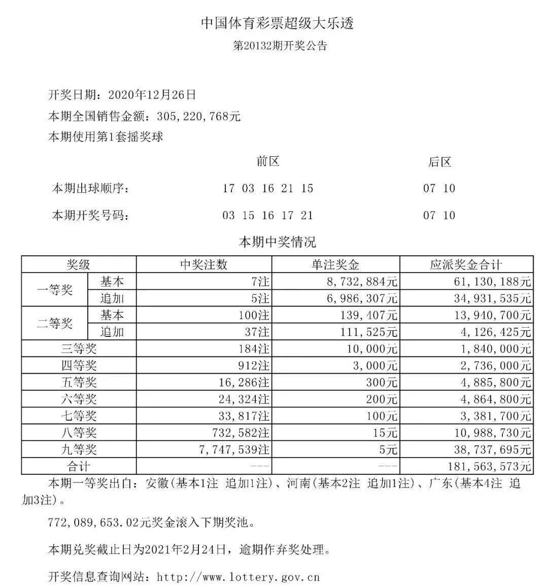 体育彩票魅力