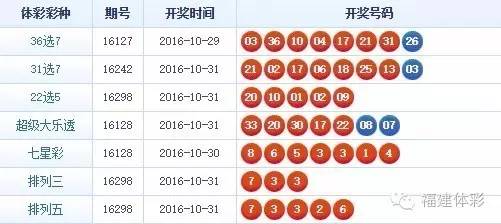 河北省十一选五开奖结果查询，揭秘数字背后的幸运与期待