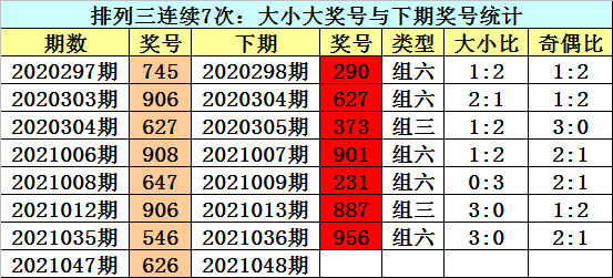 千禧试机号，金码排列三的奥秘与魅力