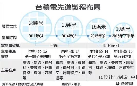 胆拖，智慧投注的奥秘与艺术