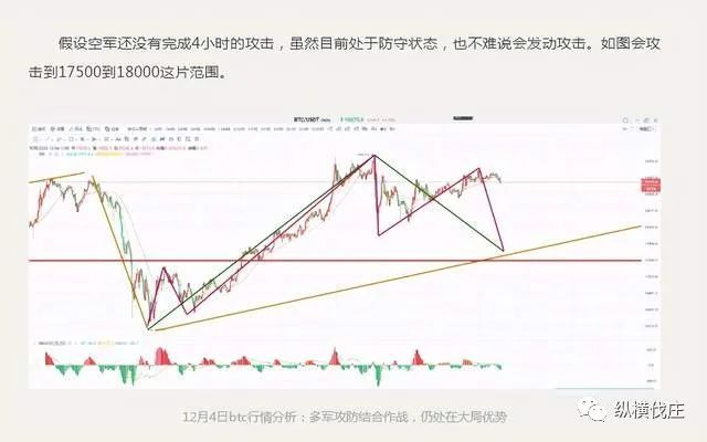 3603d走势图综合版，深度解析与投资策略