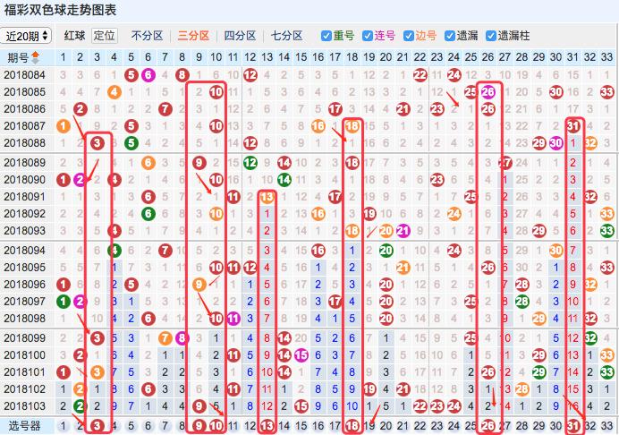 揭秘双色球104期开奖号码，幸运数字背后的奥秘与玩家心得