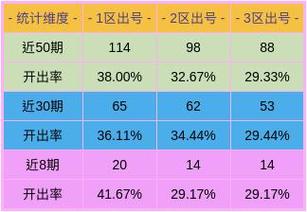 体育彩票11选五，揭秘走势图与理性投注策略