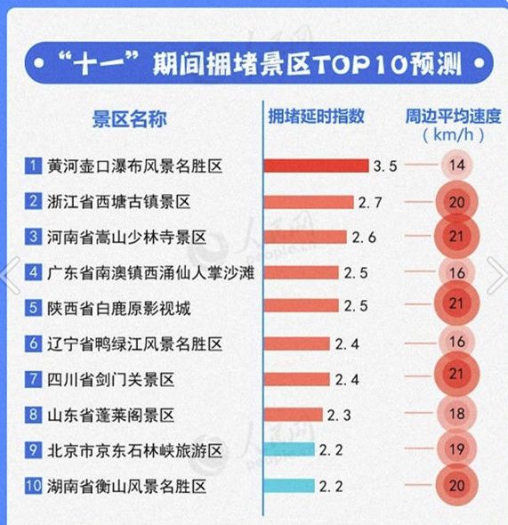 排排列五走势图带连线，解锁数字彩票的奥秘