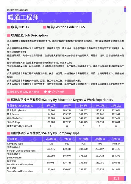 探索双色球最近50期走势，数据背后的秘密