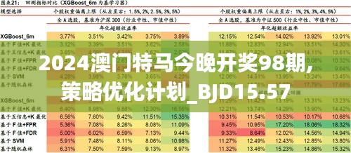 2023今晚上澳门特马，揭秘与展望