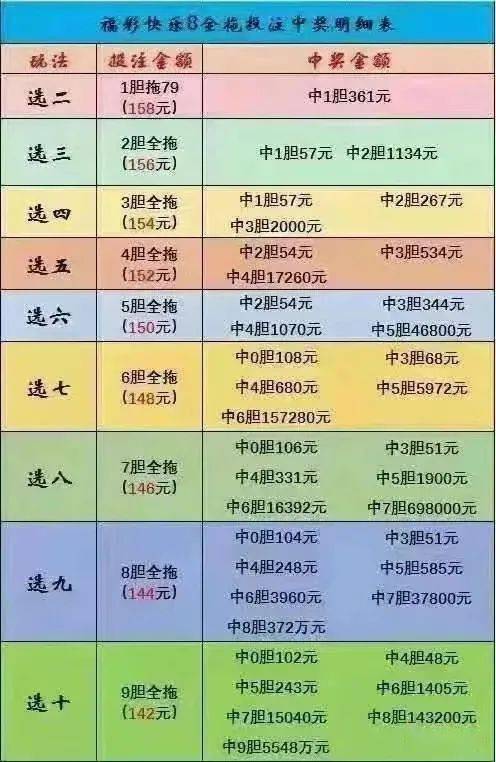 体彩排列三，南方双彩网下的智慧与乐趣