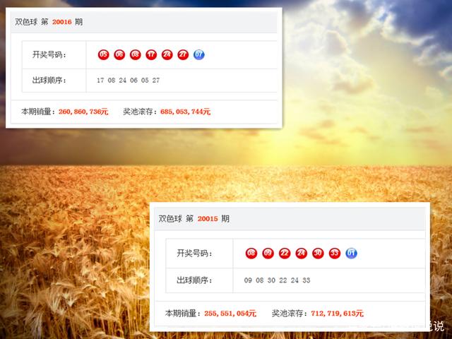今晚揭晓，双色球开奖结果查询全攻略