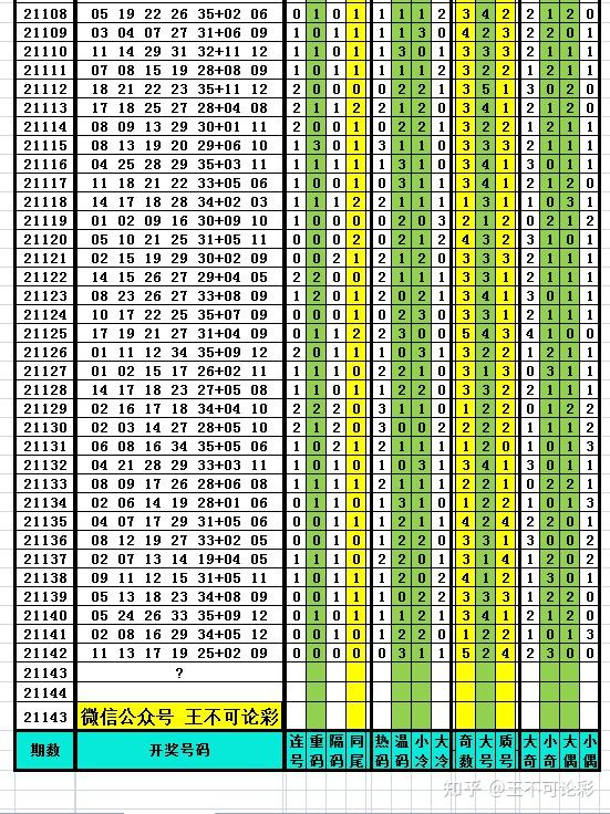 今晚试机号，金码关注正当时