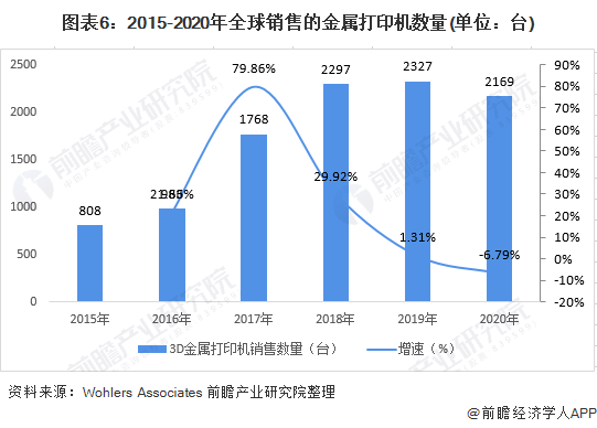 紫云涧3D，今晚最新预测与深度分析