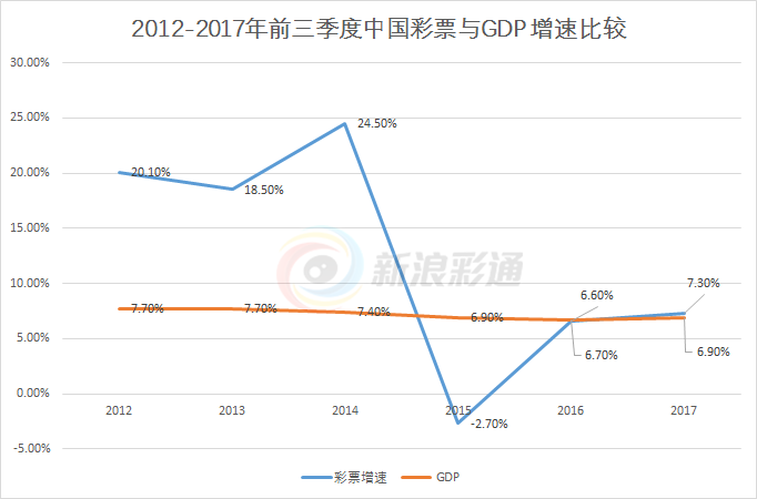 探索黑龙江福彩P62基本走势图，数字背后的奥秘与智慧