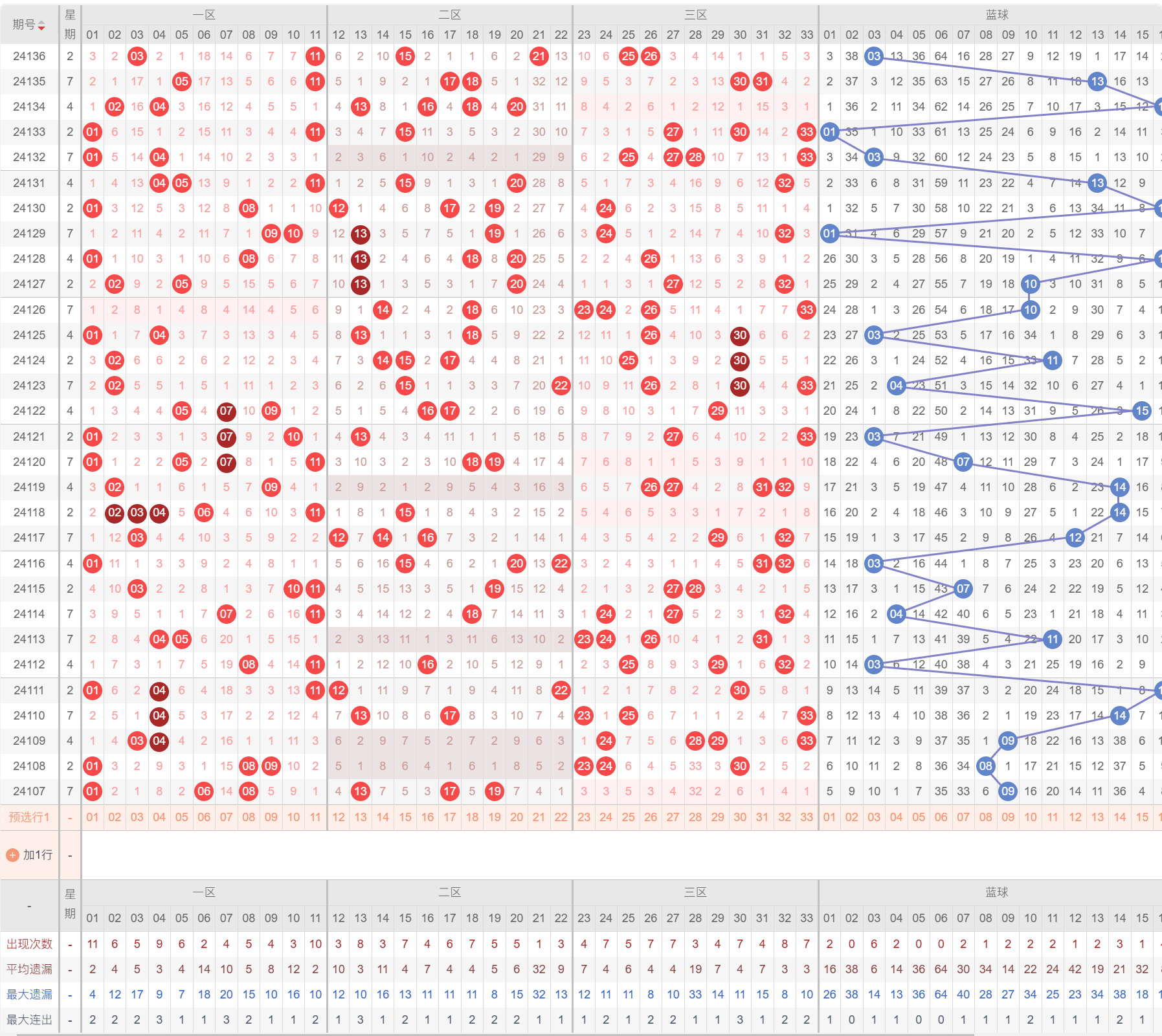 新能源 第19页