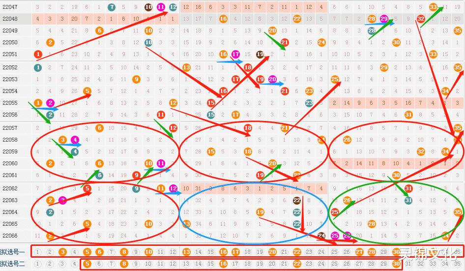 探索大乐透最新连线走势图，揭秘数字背后的奥秘