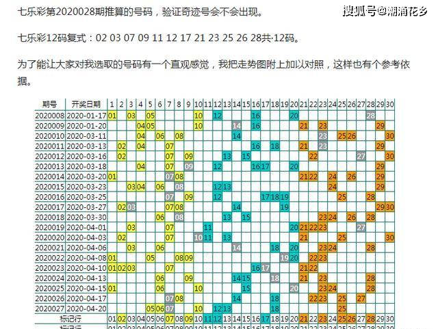 30选7今晚开奖结果查询，揭秘彩票背后的数字游戏