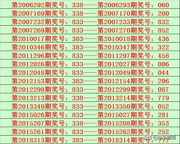 3D选7福彩，揭秘开奖背后的数字游戏