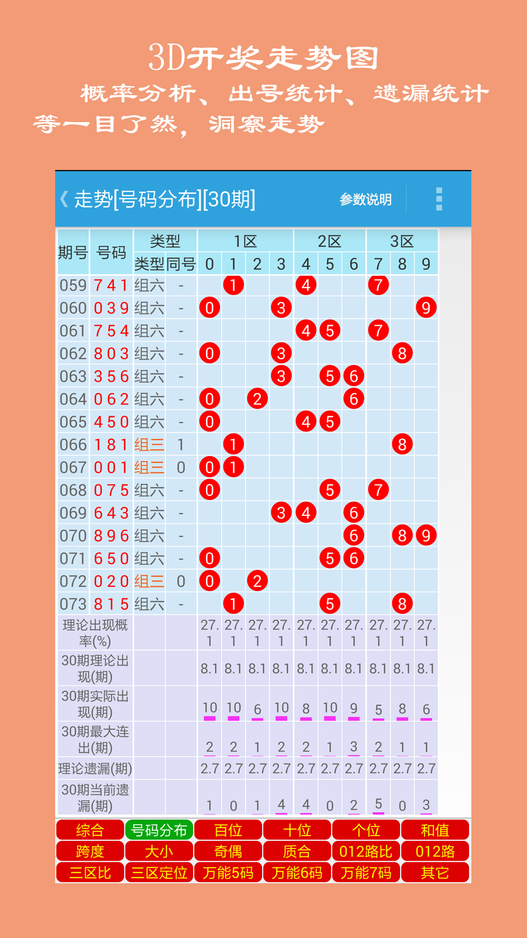 探索新疆3D开奖的神秘与魅力